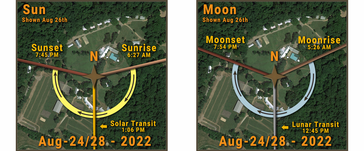 Sun and Moon Times Aug 24-18 2022