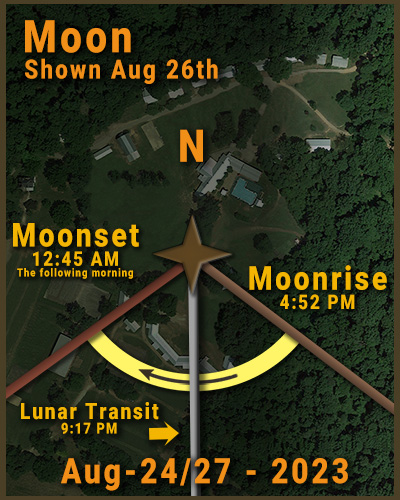 moon mobile satellite 2023